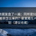 我把数据复盘了一遍：同样是91视频，体验差异怎么来的？答案藏在片单规划（建议收藏）