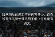 51网网址的差距不在内容多少，而在设置优先级处理得细不细（信息量有点大）